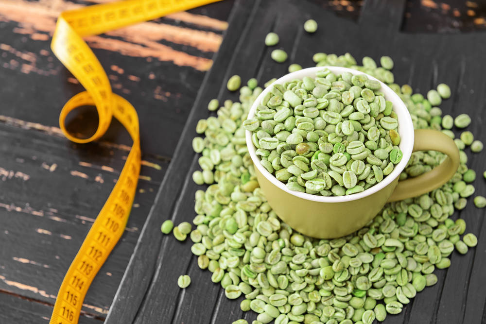 Green Coffee for Faster Metabolism and Energy- The Secret to a Healthier You