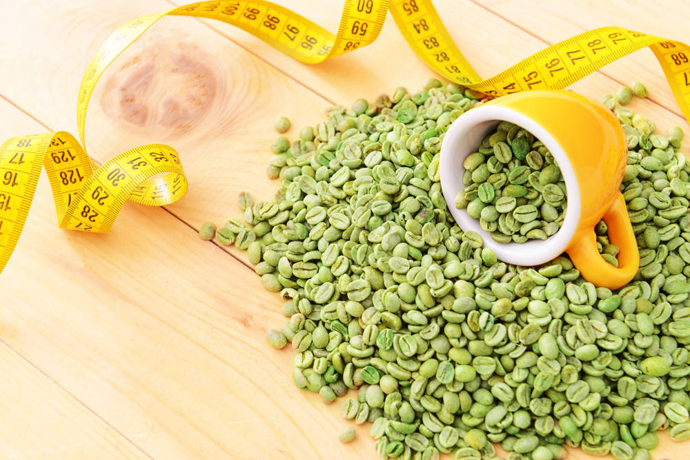 Green Coffee for Faster Metabolism and Energy